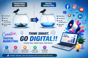 Read more about the article Creative Digital Marketing for Beginners in 2026: The Complete Guide + Case Study