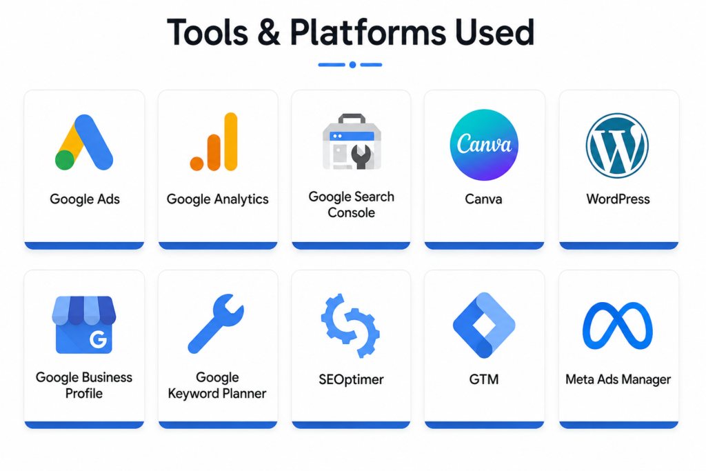 tools